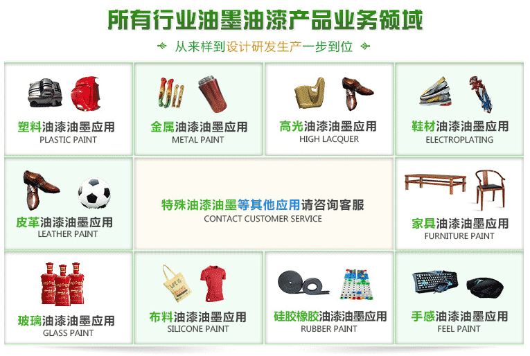 如需咨詢更多，請聯(lián)系客服